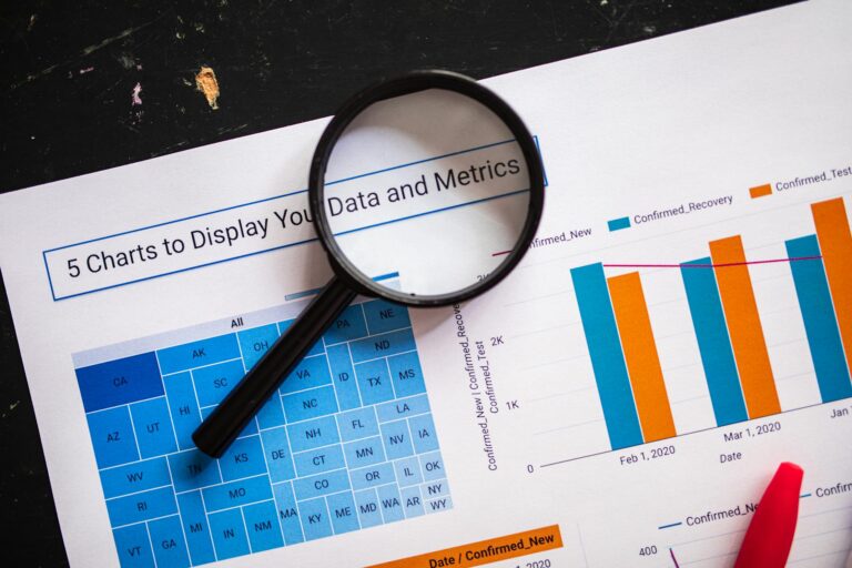 performance marketing metrics