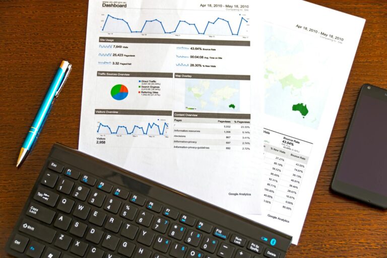performance marketing examples